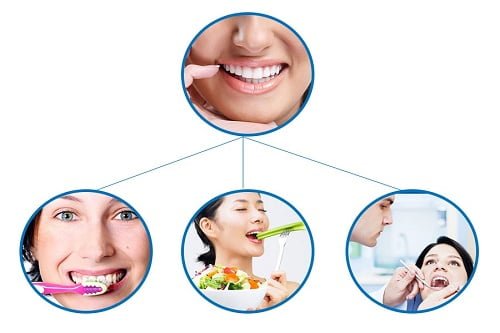 Làm răng sứ phải kiêng gì để đảm bảo độ bền cho răng? 4